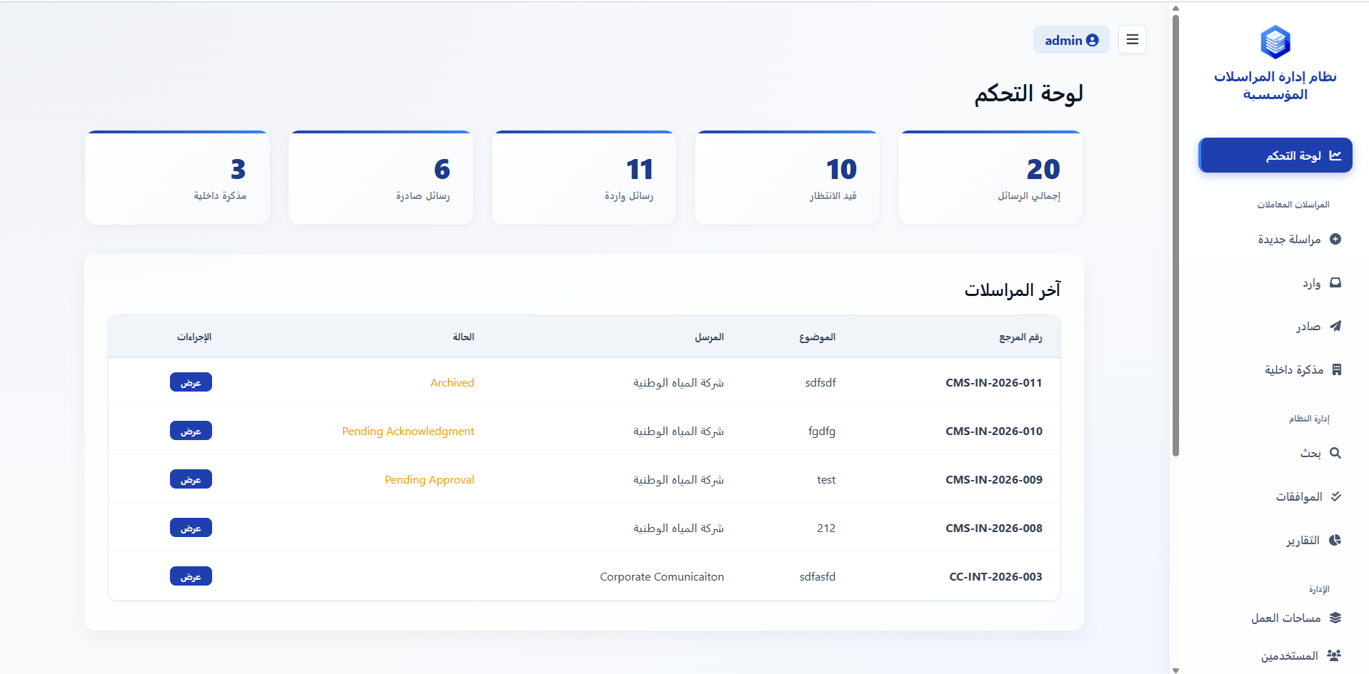 CMS Dashboard